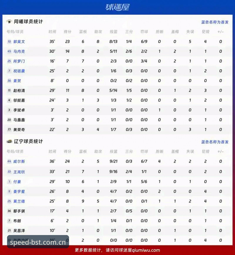 B体育赛事数据 vs 传统分析:哪个更懂投注者的真实需求?