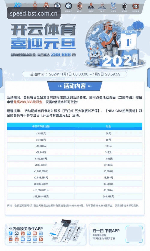 B体育平台怎么下载?一文说清高效入口与赛事资讯获取方式
